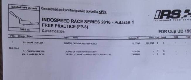 irs-underbone-150-cc.jpg image