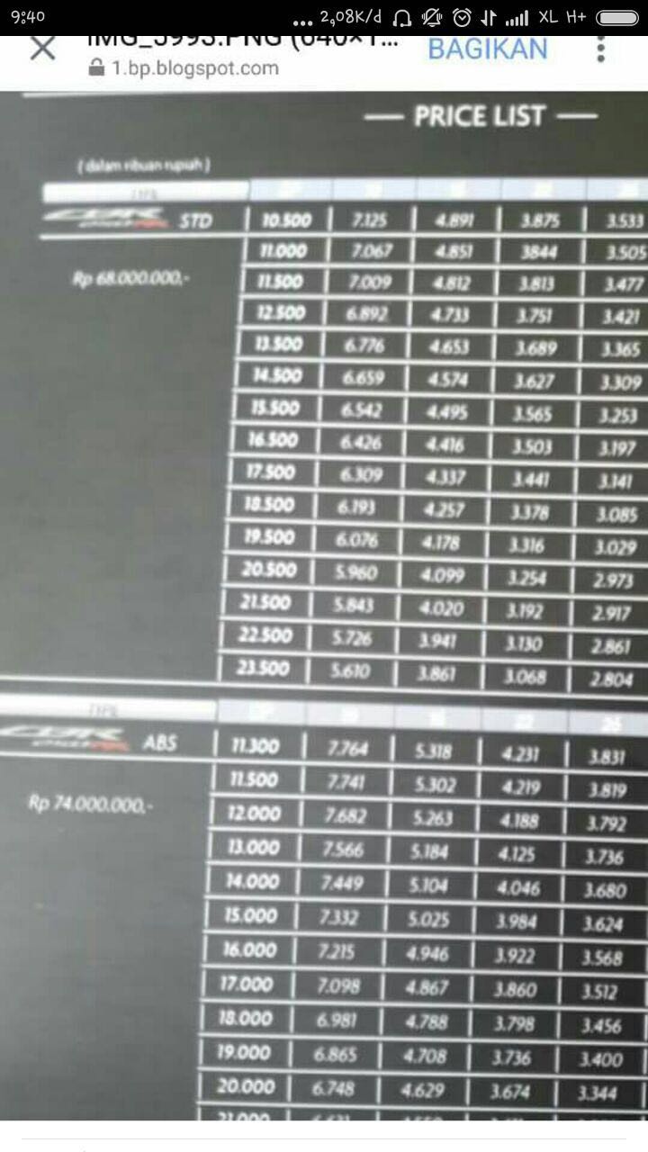 IMG-20160829-WA0092.jpg image