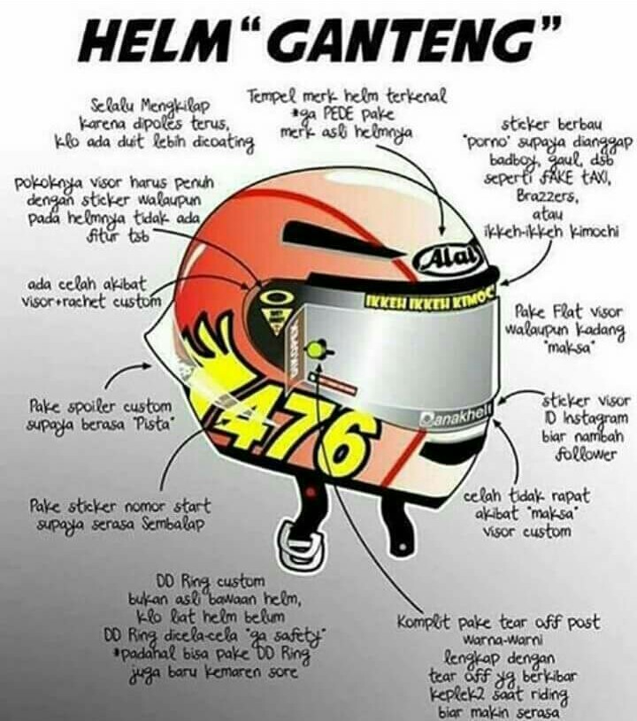 Berikut 10 Tips Rawat Helm Kesayangan Supaya Tetap&nbsp;Awet