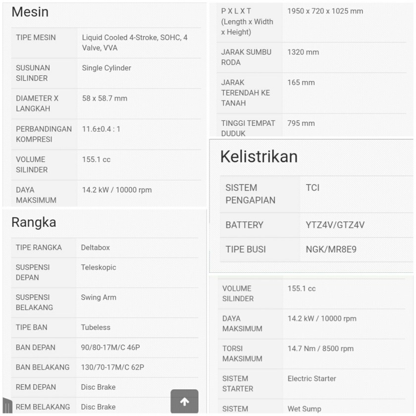 Spesifikasi Vixion-R