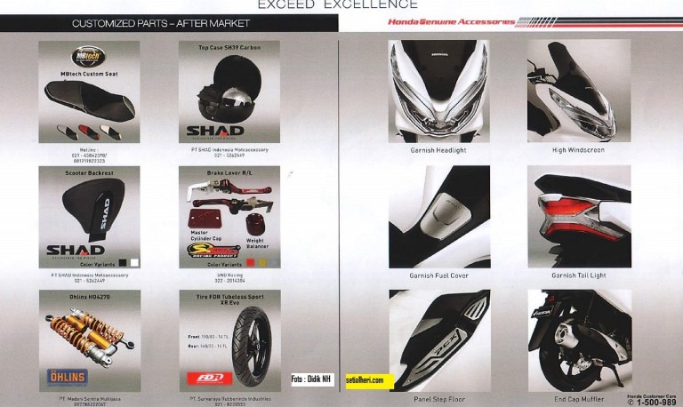 Daftar-Custom-Part-After-Market-buat-dandani-Honda-PCX-150-Indonesia-tahun-2018-1.jpg